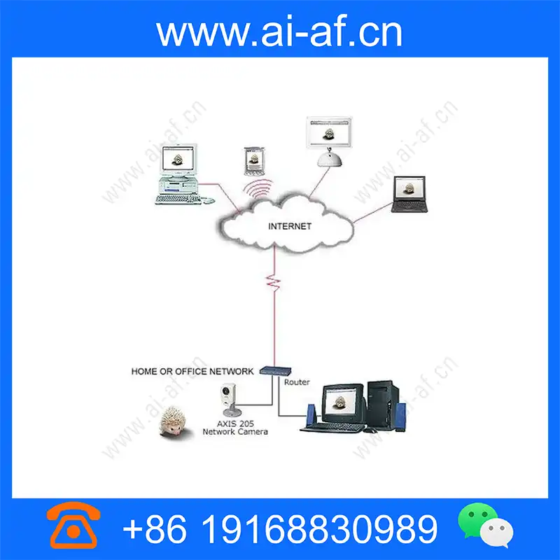 安讯士 AXIS 205 网络摄像机