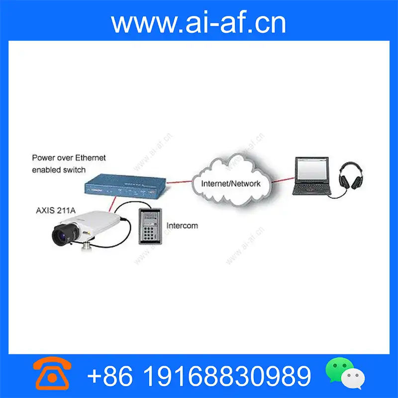 安讯士 AXIS 211A 网络摄像机 0223-002