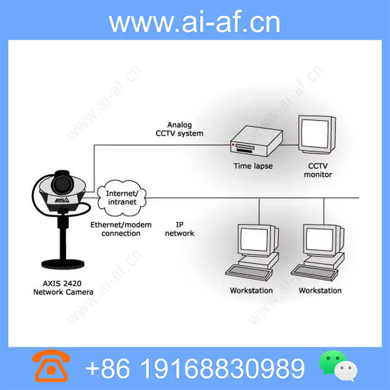 安讯士 AXIS 2420 网络摄像机和 AXIS 2420-IR 敏感型