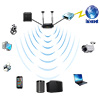 Wireless LAN Solutions