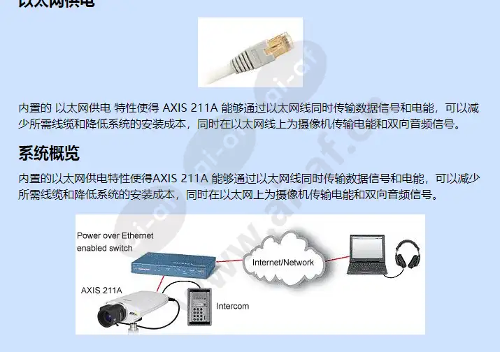 axis-211a_f_cn-01.jpg