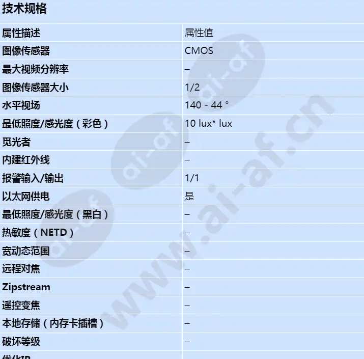 axis-212v_s_cn-00.jpg