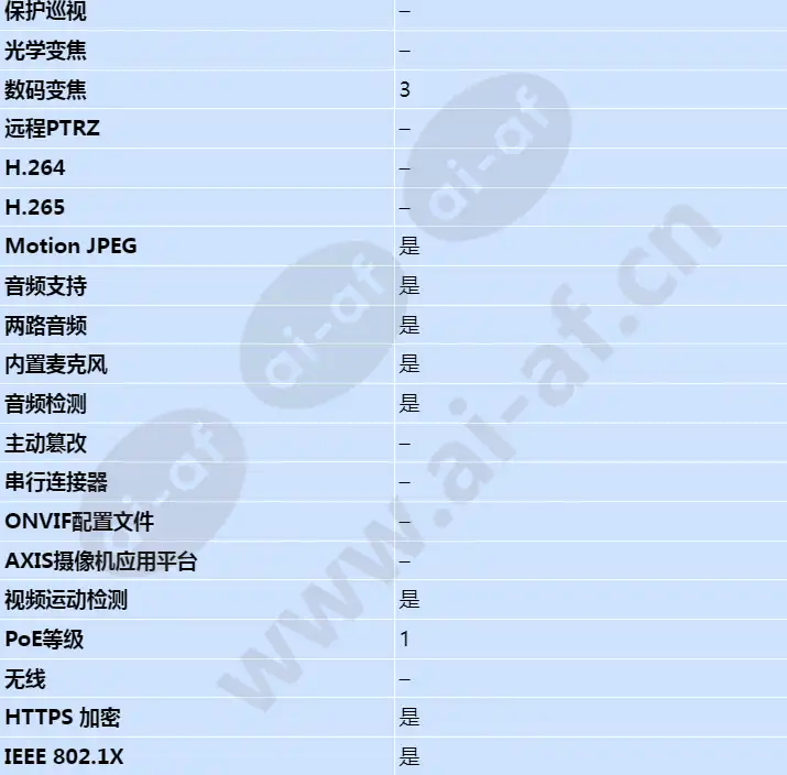 axis-212v_s_cn-02.jpg