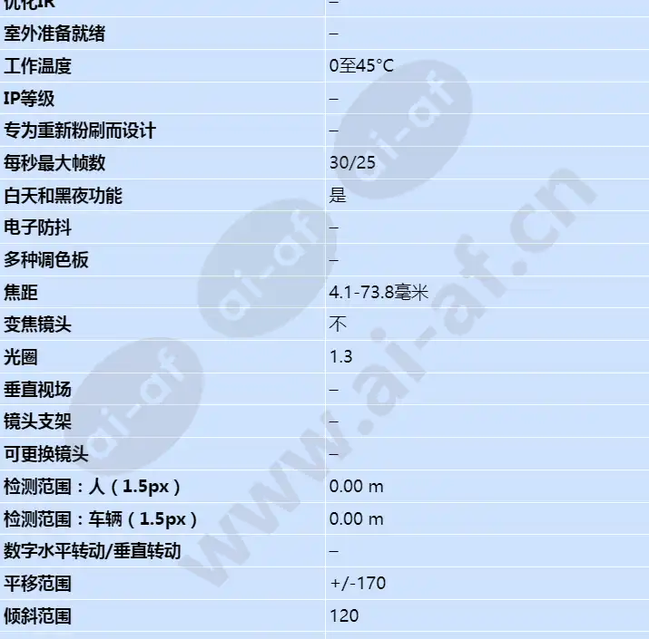 axis-214_s_cn-01.jpg