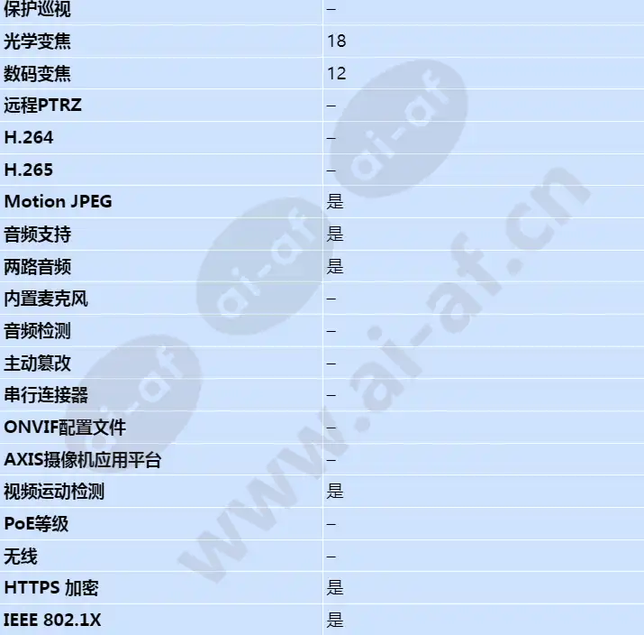 axis-214_s_cn-02.jpg