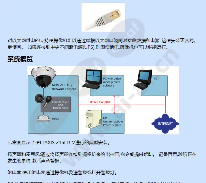 axis-216fd-v_f_cn-01.jpg