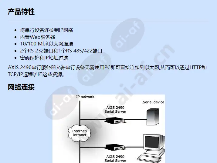 axis-2490_f_cn-00.jpg