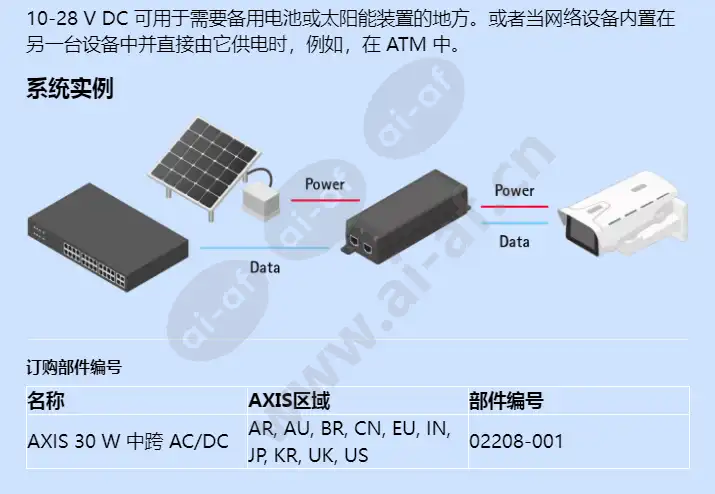 axis-30-w-midspan-acdc_f_cn-01.jpg