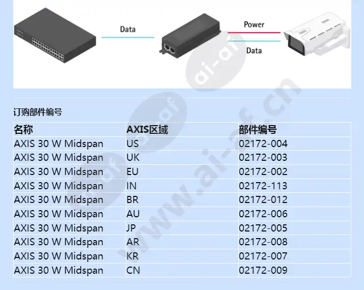 axis-30-w-midspan_f_cn-01.jpg