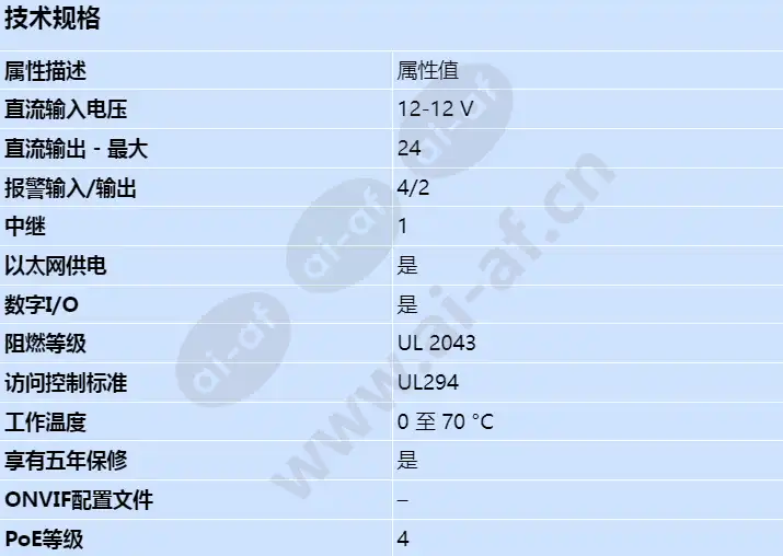 axis-a1210_s_cn.jpg