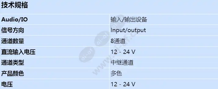 axis-a9188-network-i_o-relay-module_s_cn.jpg