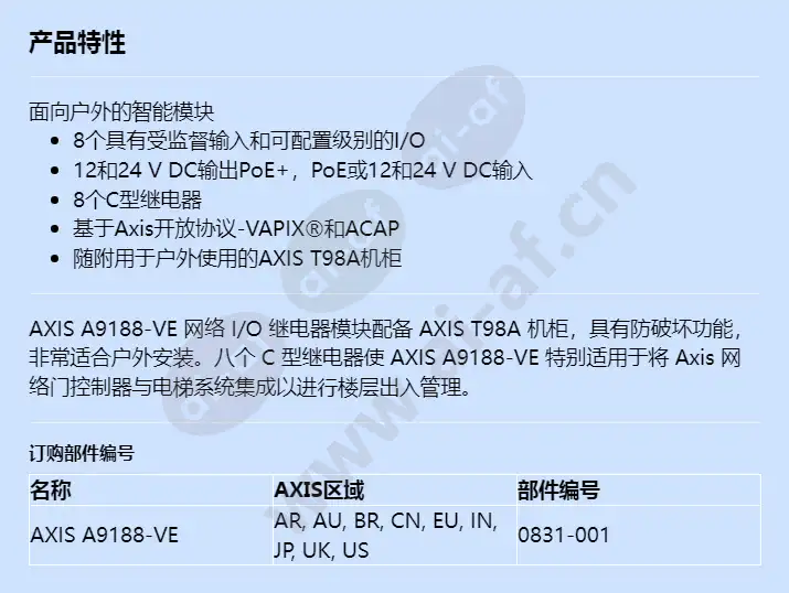 axis-a9188-ve_f_cn.jpg