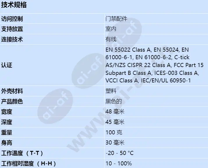 axis-a9801-security-relay_s_cn.jpg