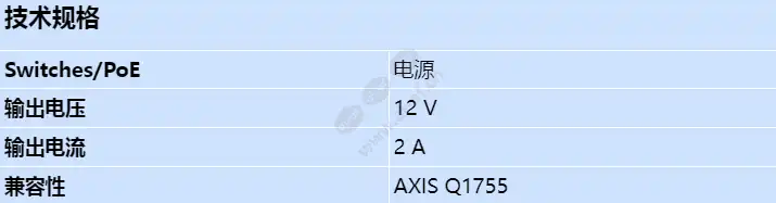 axis-acc-mains-adap-ps-p-t-c_s_cn.jpg