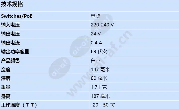 axis-acc-mains-adaptor-ps24_s_cn.jpg