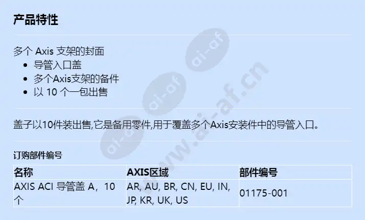 axis-aci-conduit-cover-a_f_cn.jpg