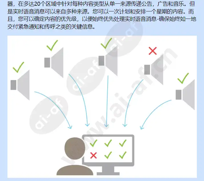 axis-audio-manager-edge_f_cn-02.jpg