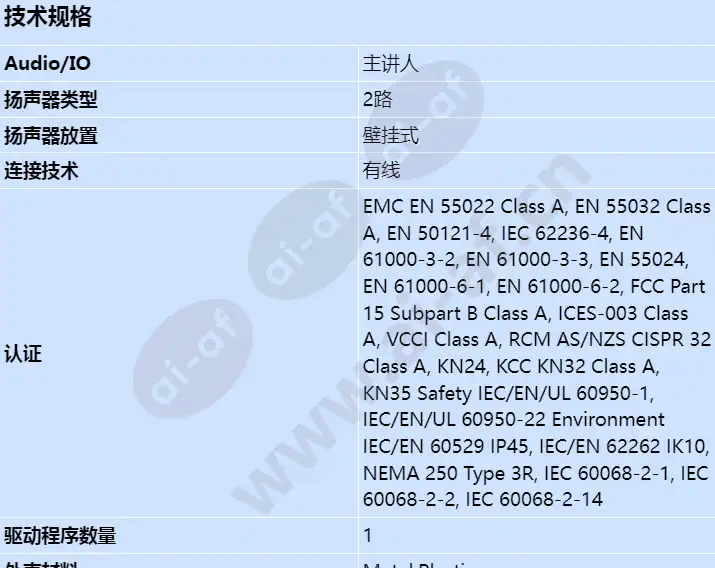 axis-c1004-e-white_s_cn-00.jpg