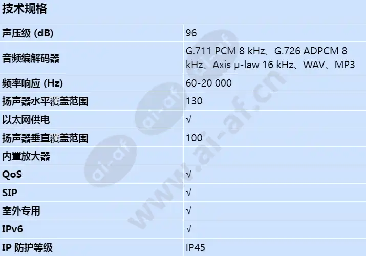 axis-c1004-e_s_cn-00.jpg