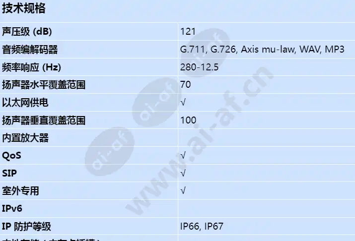 axis-c1310-e_s_cn-00.jpg