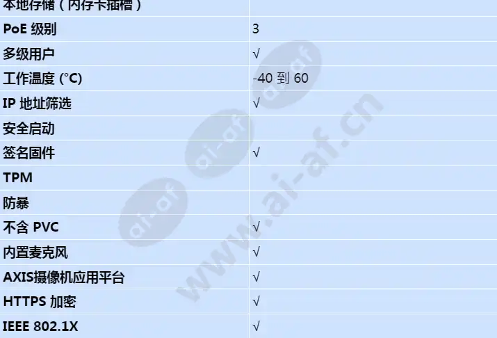 axis-c1310-e_s_cn-01.jpg