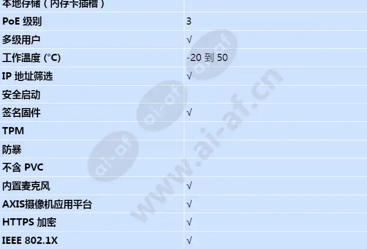 axis-c1410_s_cn-01.jpg