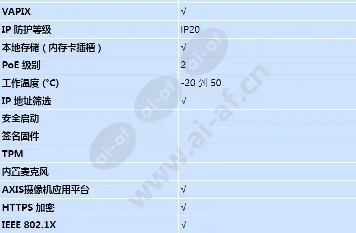 axis-c8033_s_cn-01.jpg