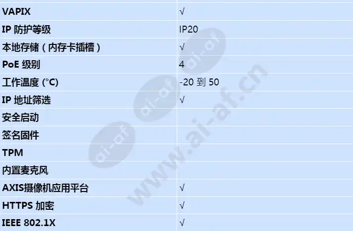 axis-c8210_s_cn-01.jpg