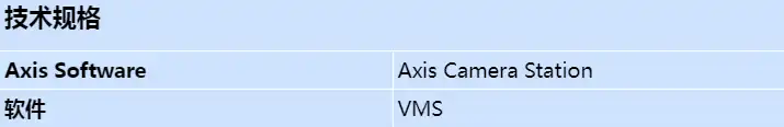 axis-camera-station-core_s_cn.jpg