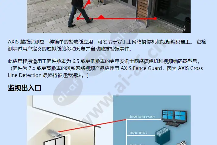 axis-cross-line-detection_f_cn-01.jpg