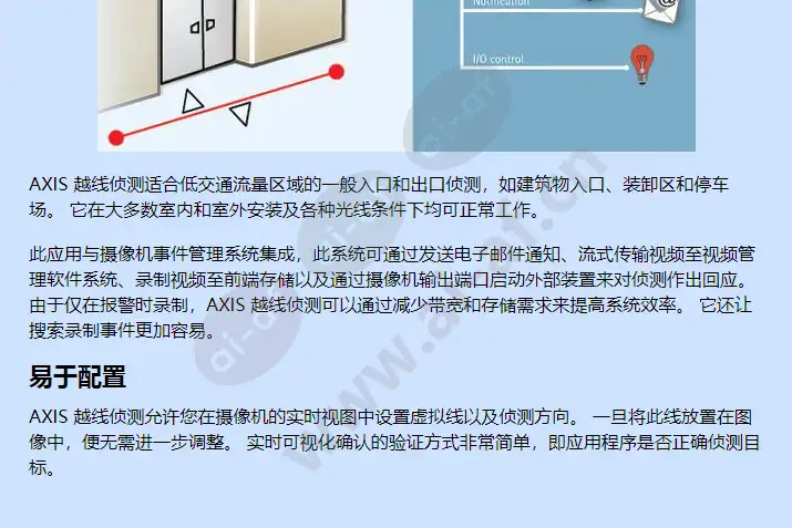 axis-cross-line-detection_f_cn-02.jpg