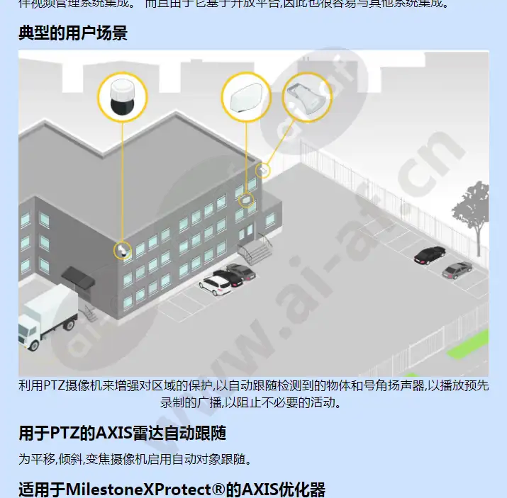 axis-d2050-ve-network-radar-detector_f_cn-03.jpg