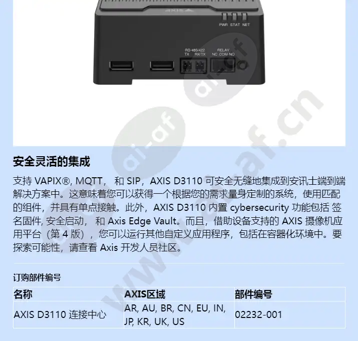 axis-d3110-connectivity-hub_f_cn-03.jpg