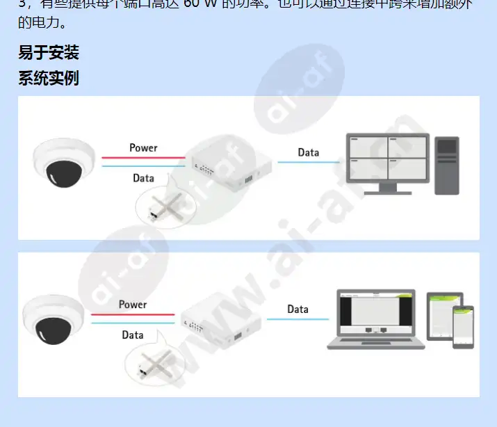 axis-d8004_f_cn-02.jpg