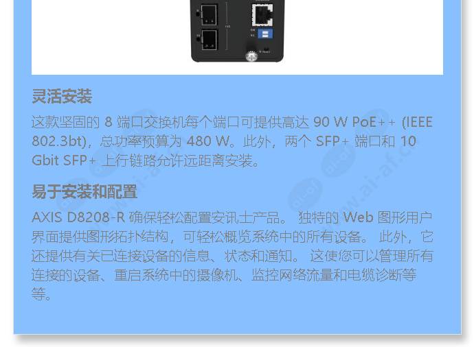 axis-d8208-r-industrial-poe-switch_f_cn-2.jpg