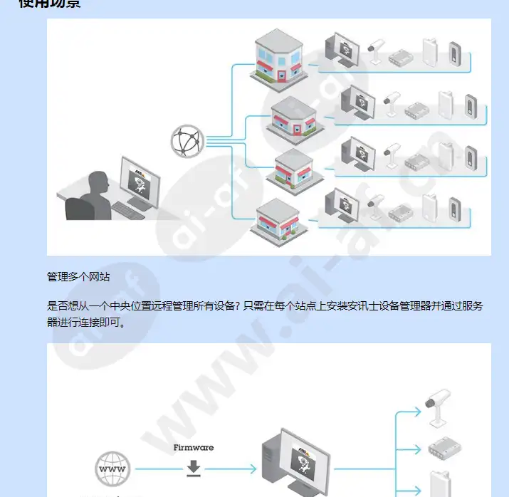 axis-device-manager_f_cn-05.jpg