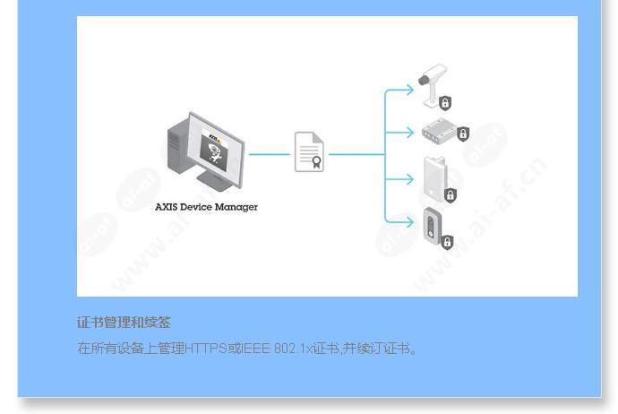 axis-device-manager_f_cn-06.jpg