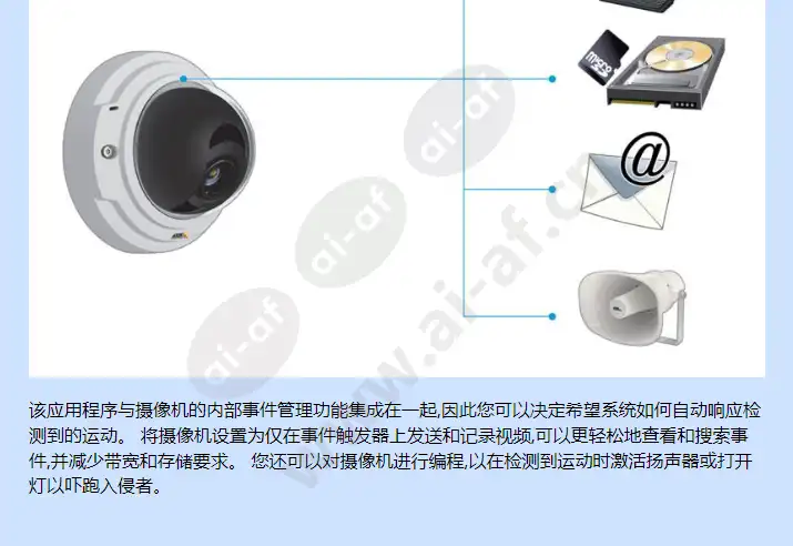 axis-digital-autotracking_f_cn-02.jpg