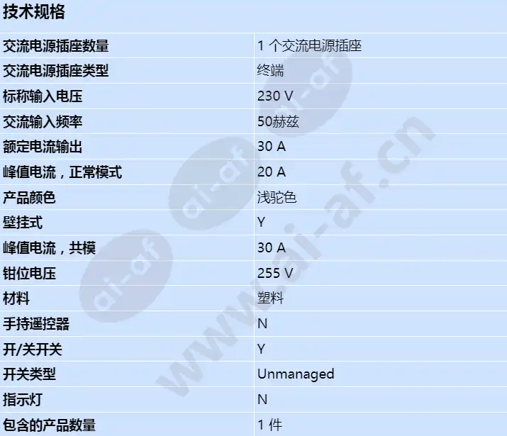 axis-electrical-safety-kit_s_cn.jpg