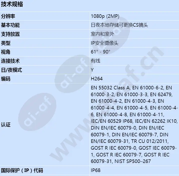 axis-excam-xf-q1645_s_cn-00.jpg