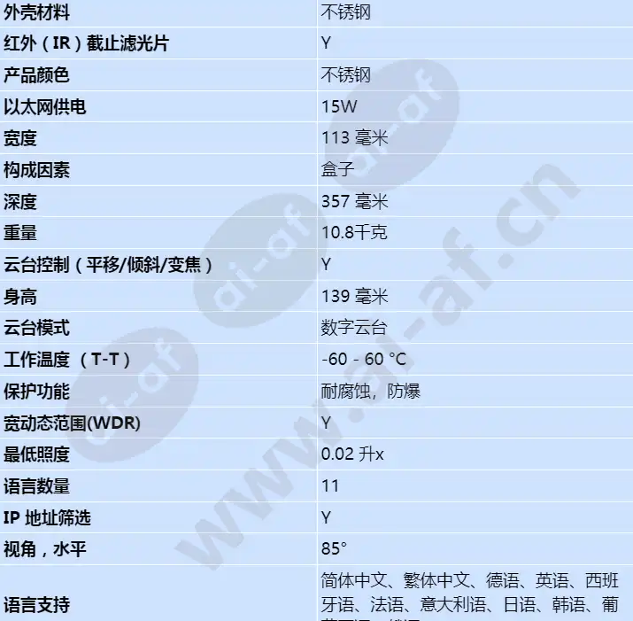 axis-excam-xf-q1645_s_cn-01.jpg