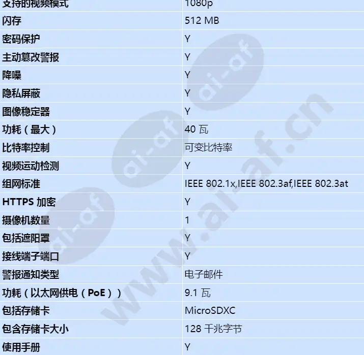 axis-excam-xf-q1645_s_cn-04.jpg
