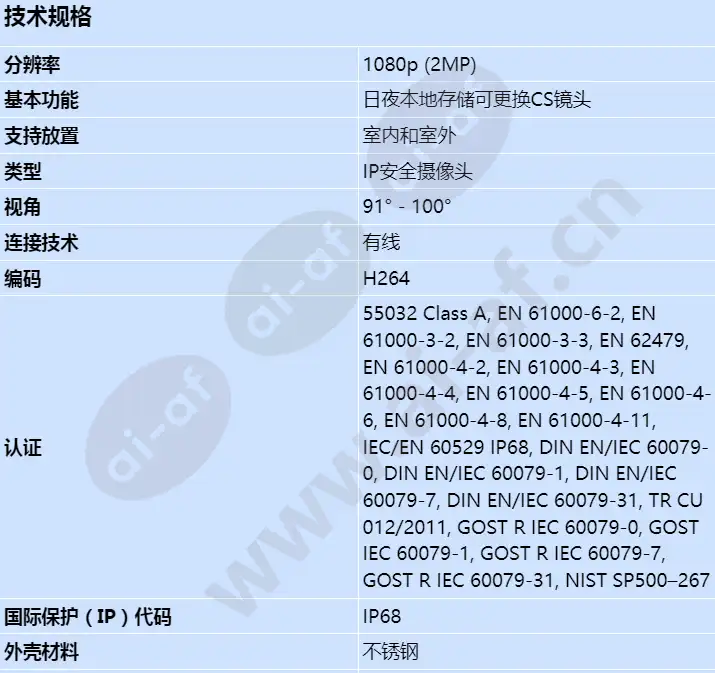 axis-excam-xf-q1785_s_cn-00.jpg