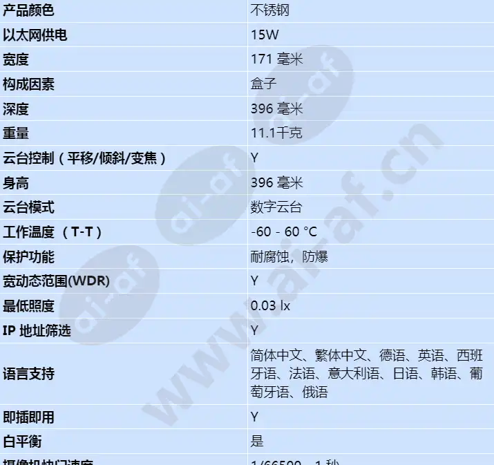 axis-excam-xf-q1785_s_cn-01.jpg