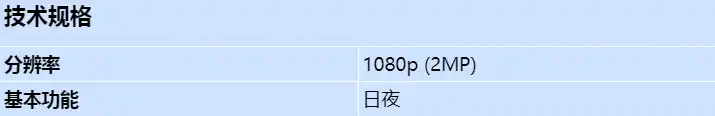 axis-excam-xpt-q6075_s_cn.jpg