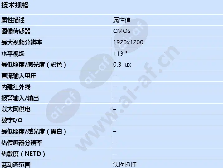 axis-f1005-e-sensor-unit_s_cn-00.jpg