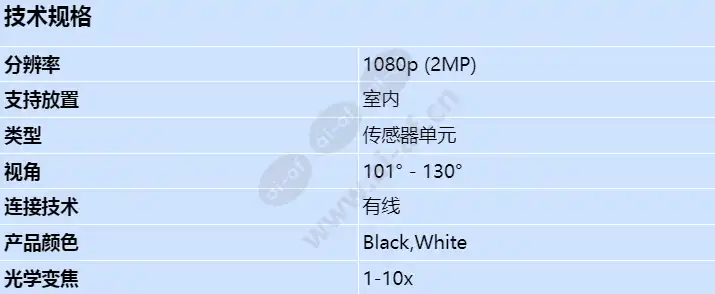 axis-f1015-sensor-unit-12m_s_cn.jpg