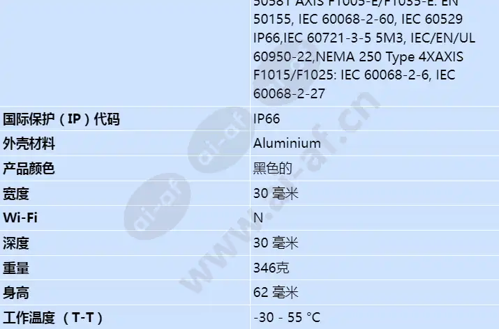 axis-f1035-e-sensor-unit-12m_s_cn-01.jpg