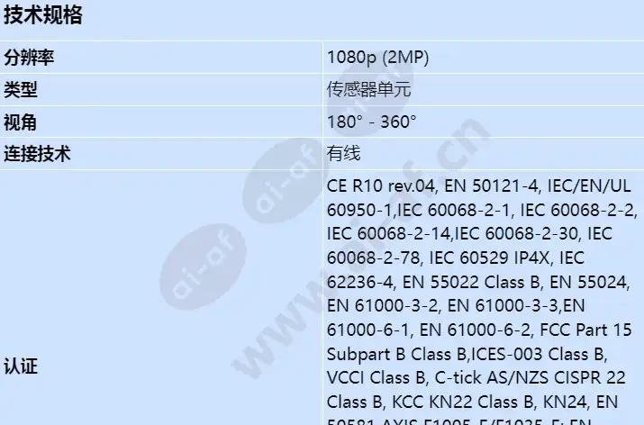 axis-f1035-e-sensor-unit-3m_s_cn-00.jpg