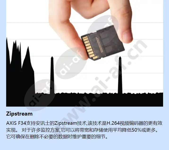 axis-f34-main-unit_f_cn-03.jpg